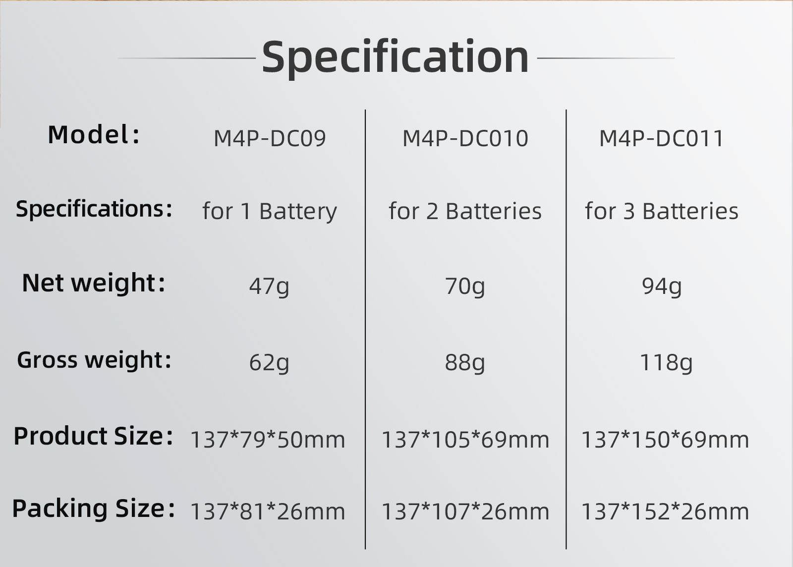 Per DJI Mavic 4 Pro Custodia a - Drone Battery Bag recensione e prezzo